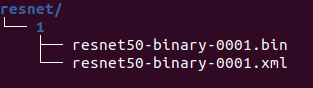 Figure 2: Resnet Model Directory Structure