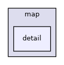 include/ad/rss/map/detail