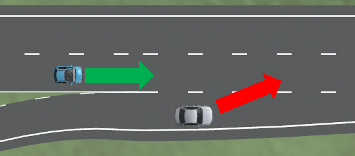 special intersection situation