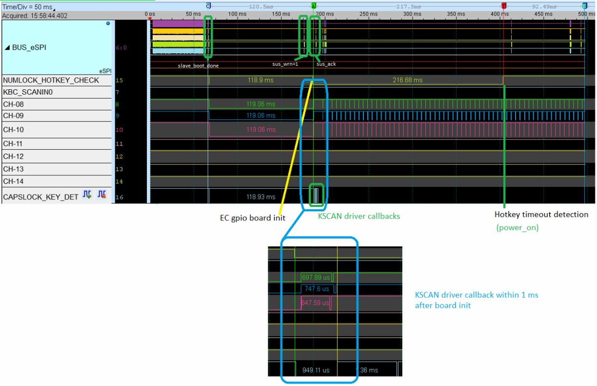 ../../_images/soc_debug_consent_kbm_considerations_ext_pup.png