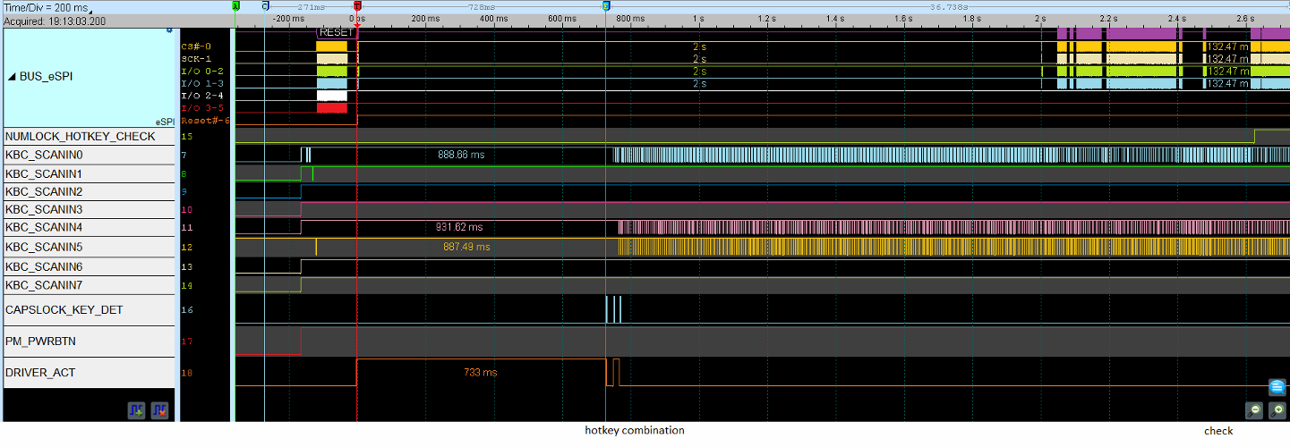 ../../_images/soc_debug_consent_kbm_considerations_int_pup.png