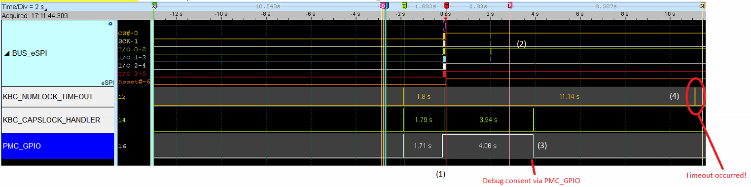 ../../_images/soc_debug_consent_soc_gpio_considerations.png