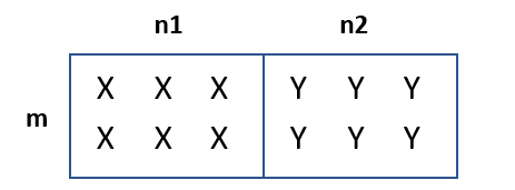 fig-3-pytorch-strided-layout