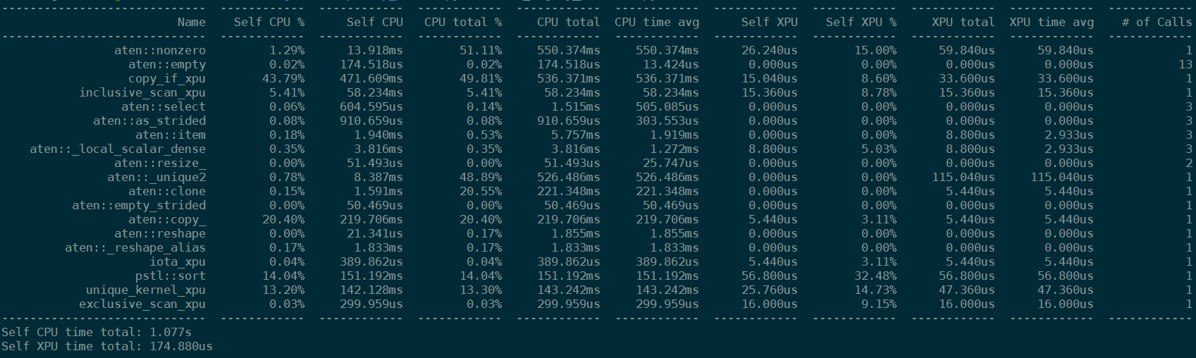 Legacy_profiler_result_1