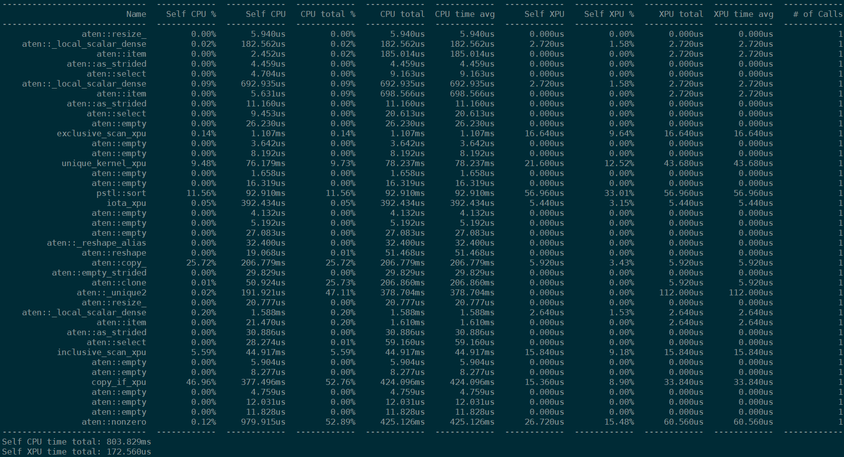 Legacy_profiler_result_2