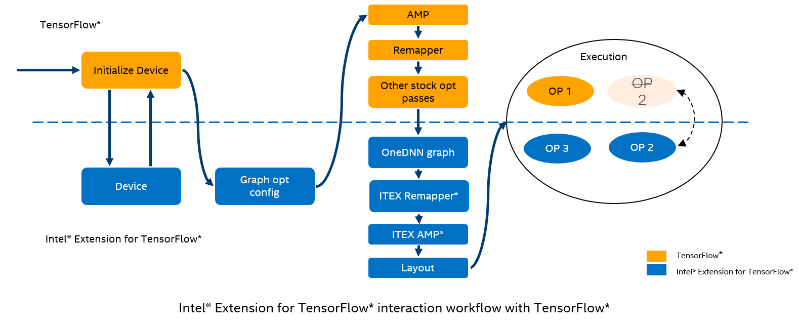 workflow.png