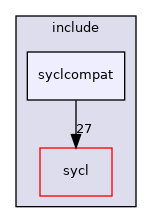 include/syclcompat