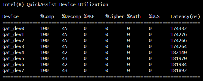 ../_images/device_utilization.png