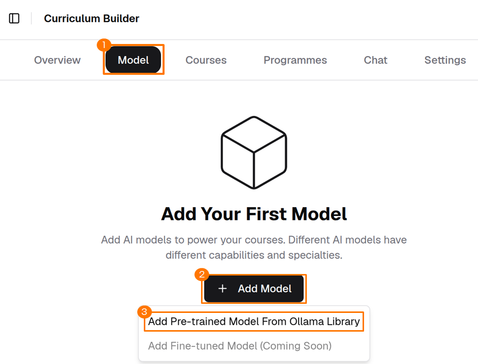 Model page with the Add Model button