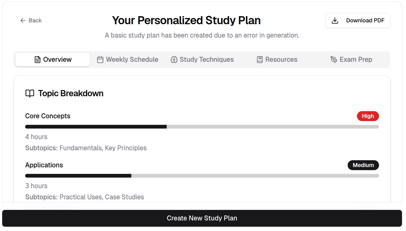 Study plan review
